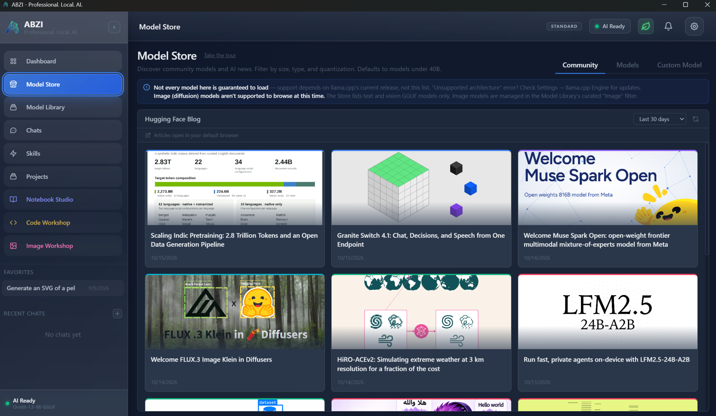 The ABZI Model Store listing models that are free to download and run
